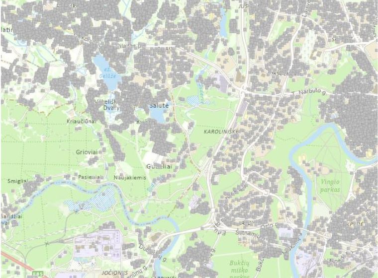 overview