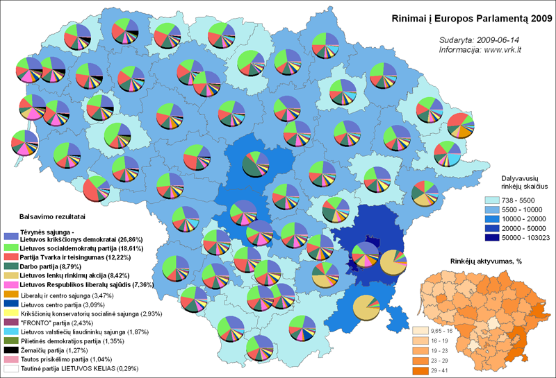 Rinkimai į Europarlamentą 2009